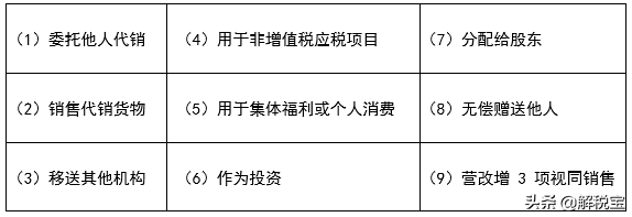 国内增值税的什么最重要(图3)